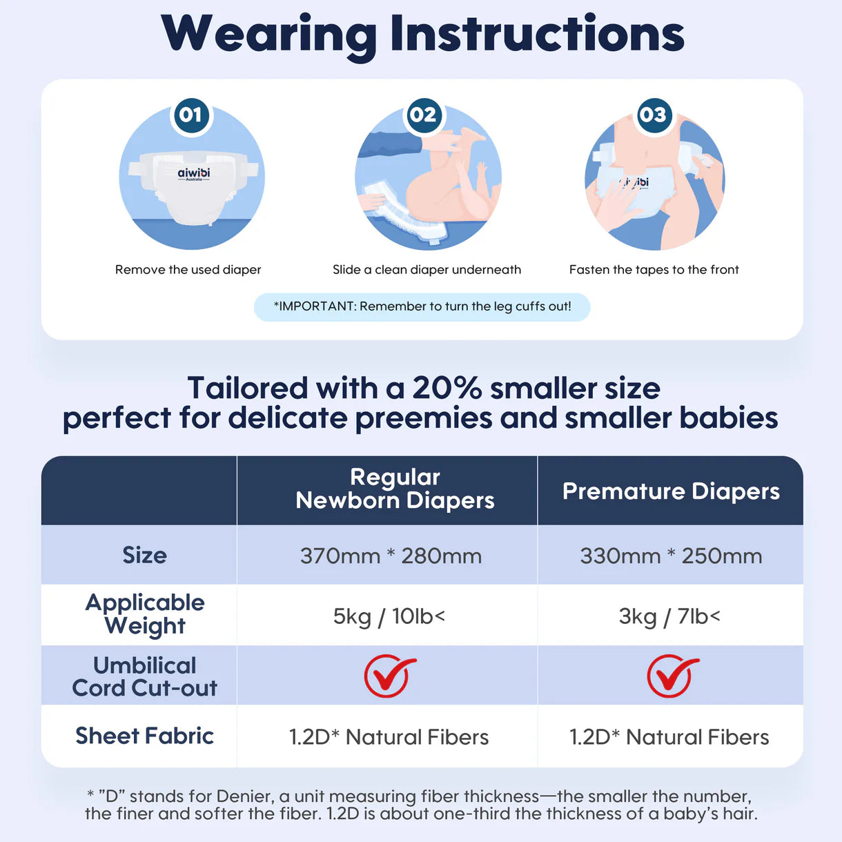 AIWIBI Diapers - PREEMIE - 22 pcs