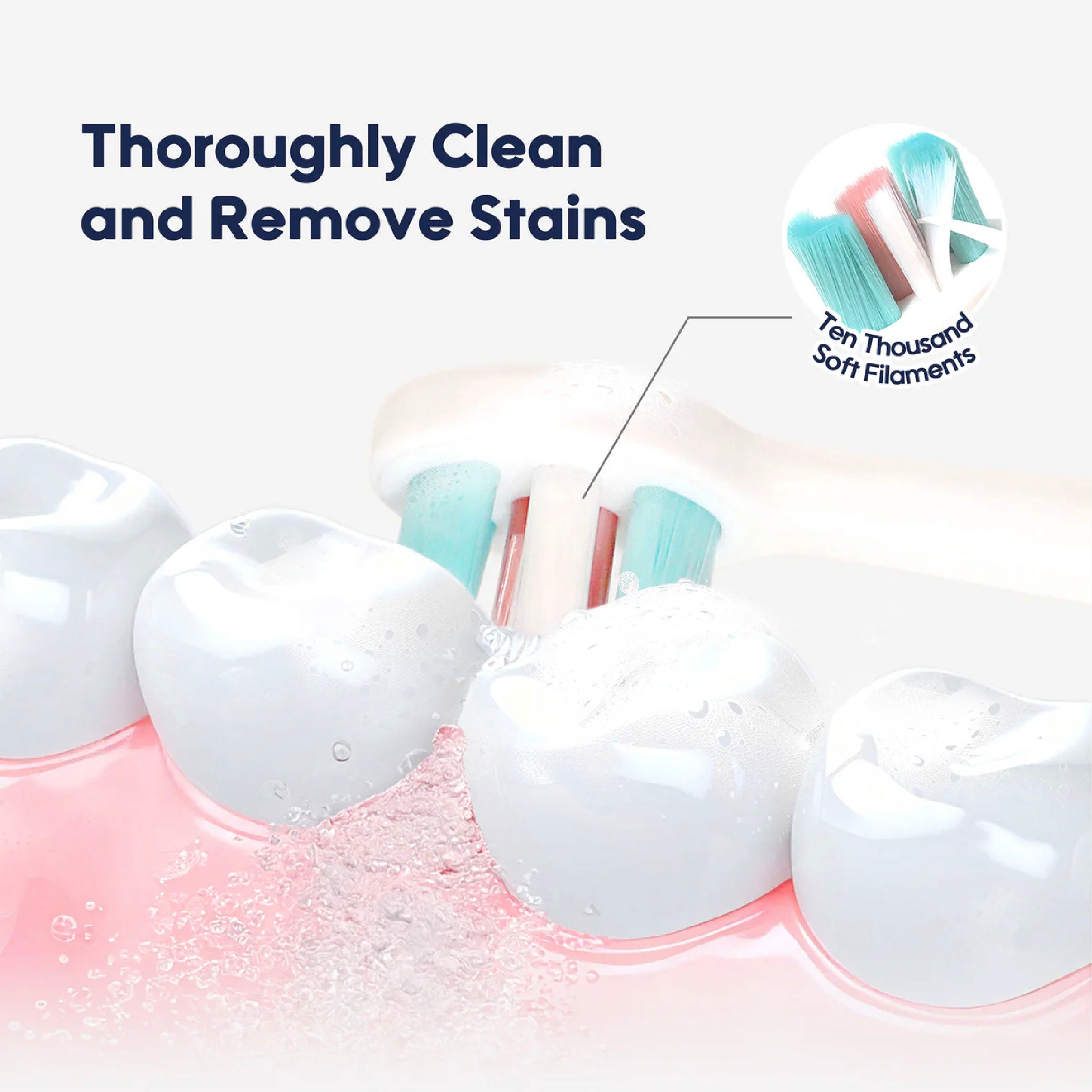 Aiwibi - Jolly Kid's Teeth Care Combo