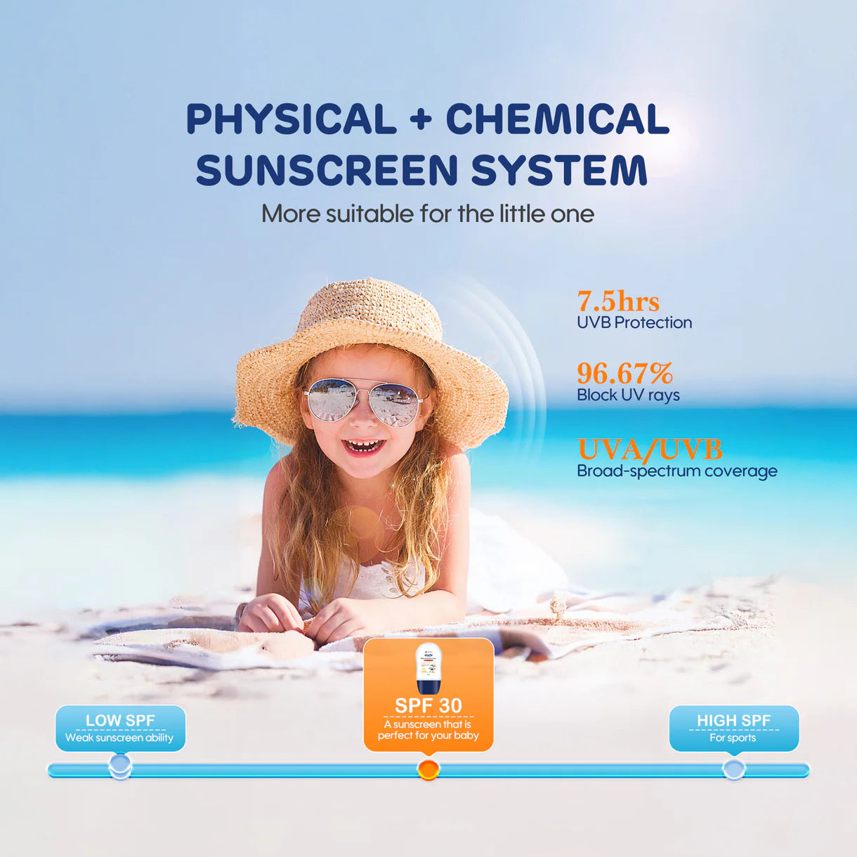 Aiwibi - Baby Sunscreen Lotion - 50ml