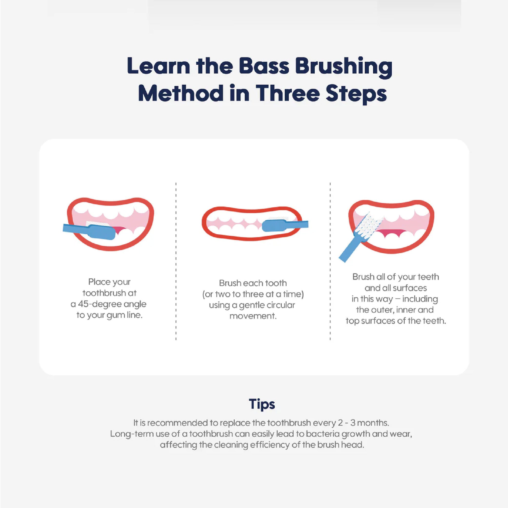 Aiwibi - Jolly Kid's Toothbrush