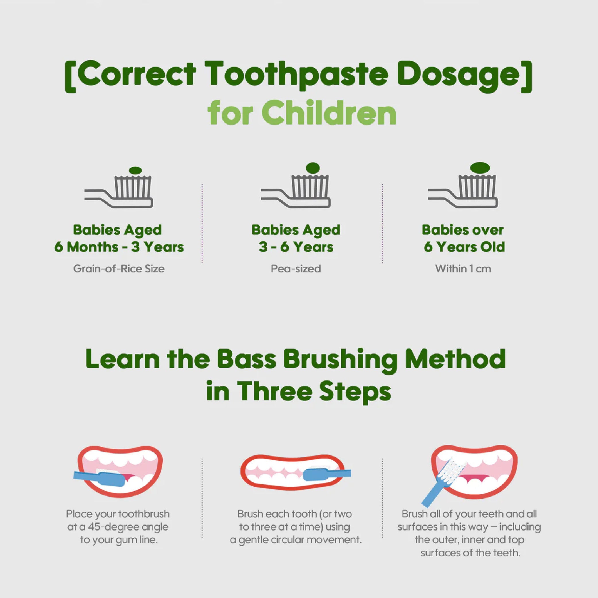 Aiwibi Children's Toothpaste - 50g