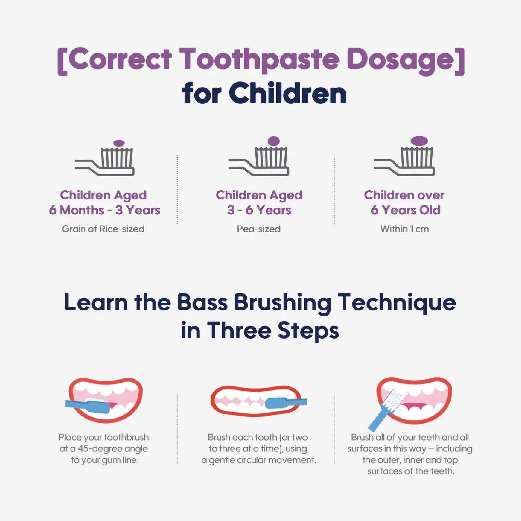 Aiwibi - Jolly Kid's Teeth Care Combo