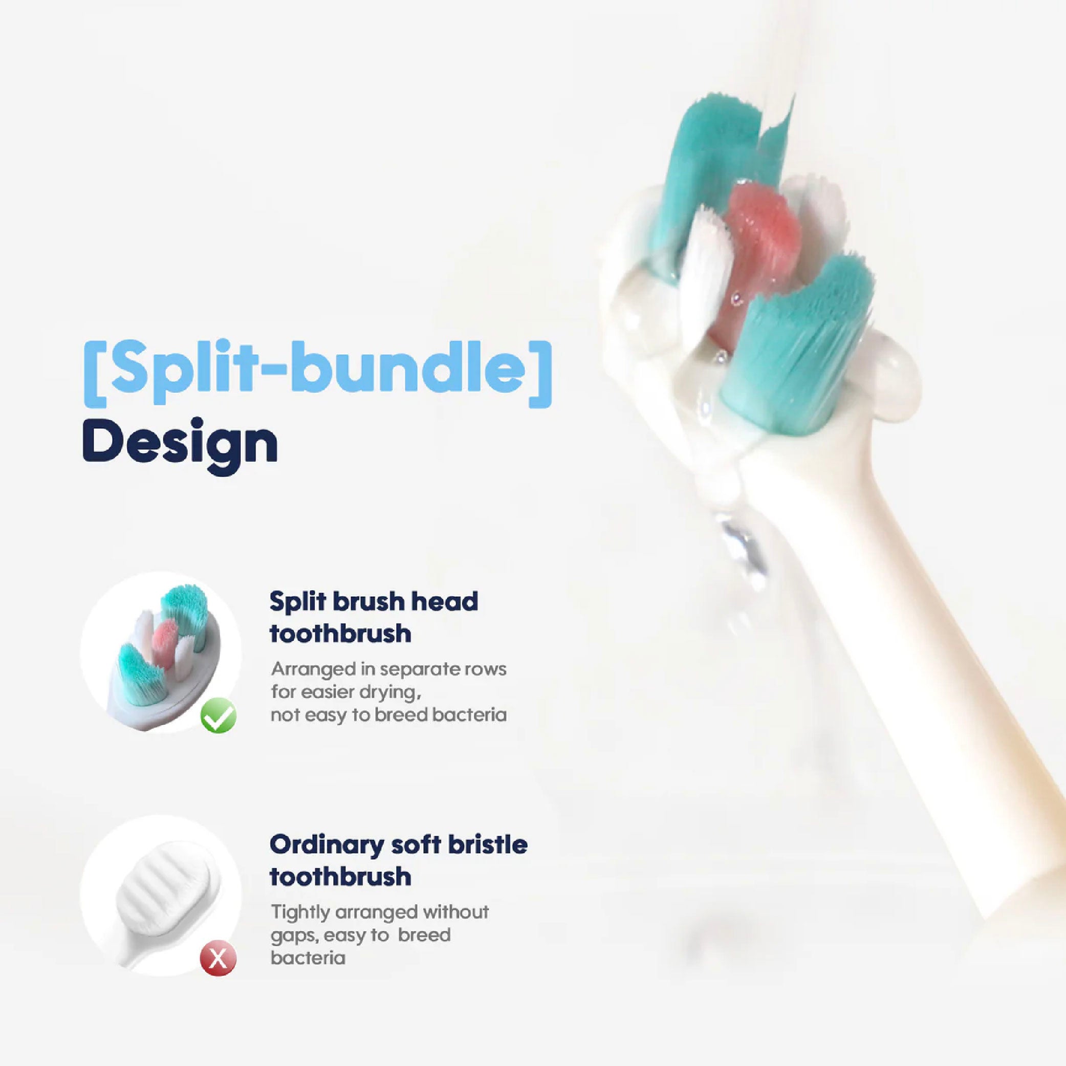 Aiwibi - Jolly Kid's Toothbrush