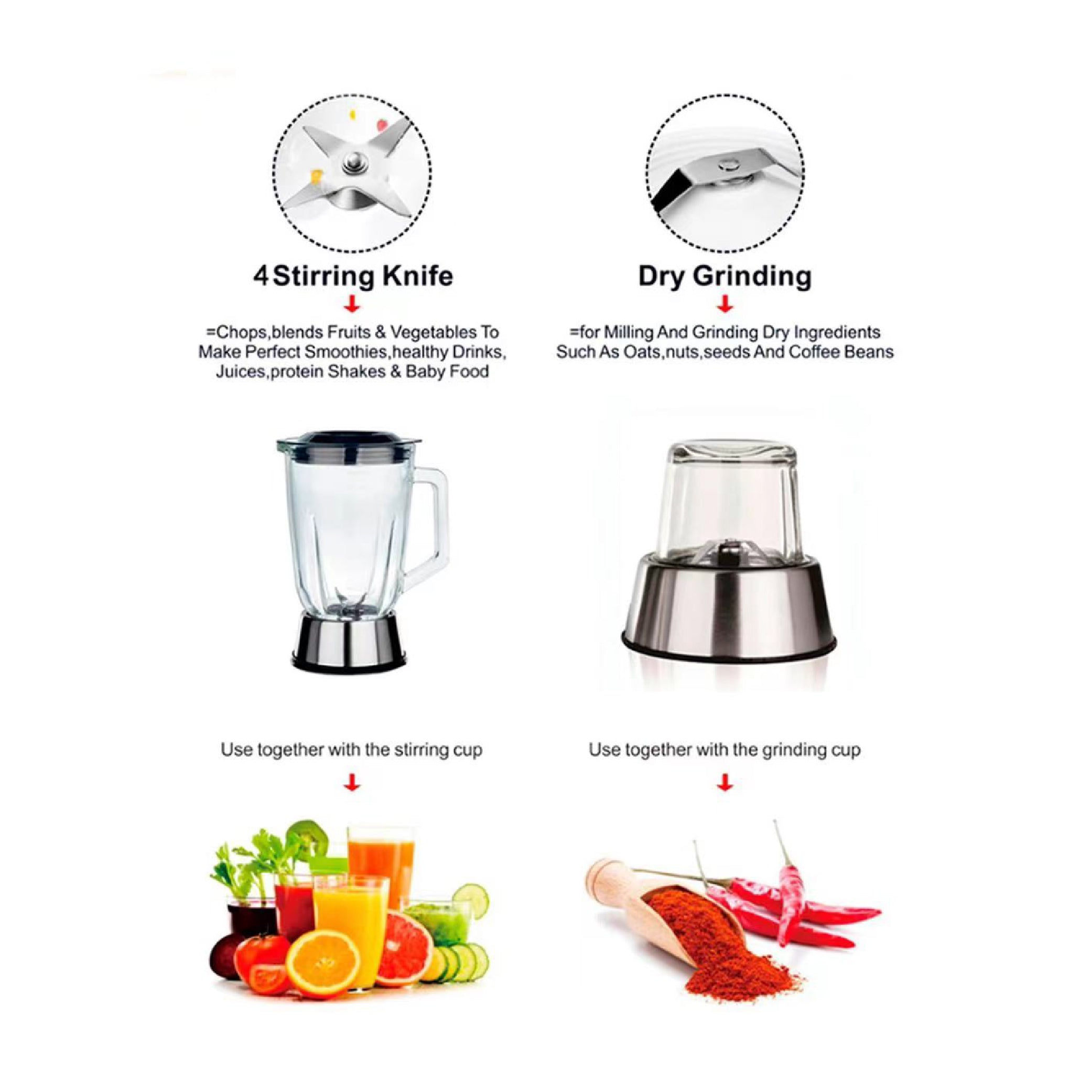 Sonifer - 2in1 Blender