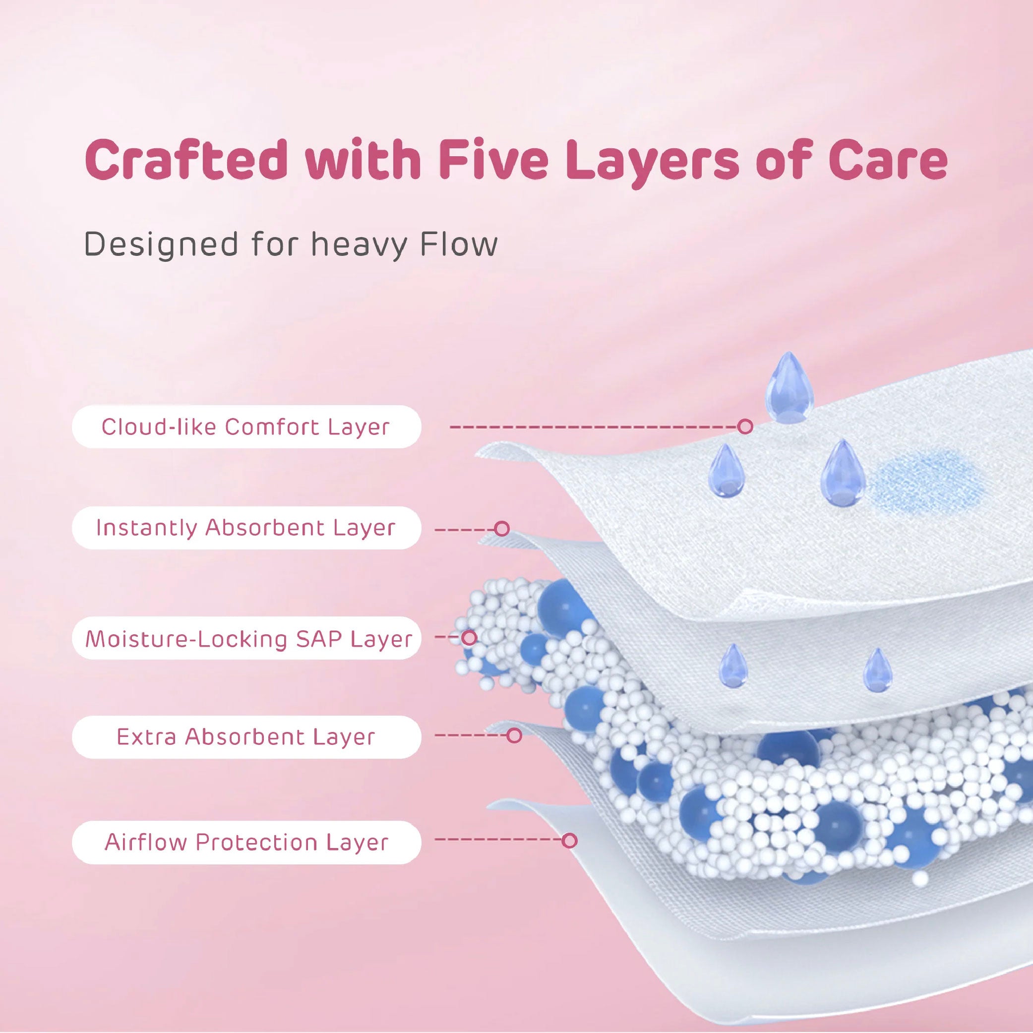 Aiwina - Maternity Pad (Free size - 12 pcs)