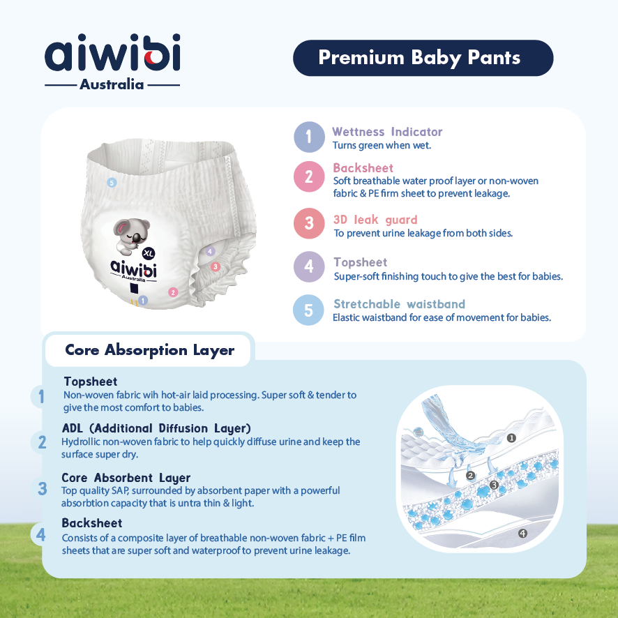 AIWIBI Pants - XXL - 36pcs