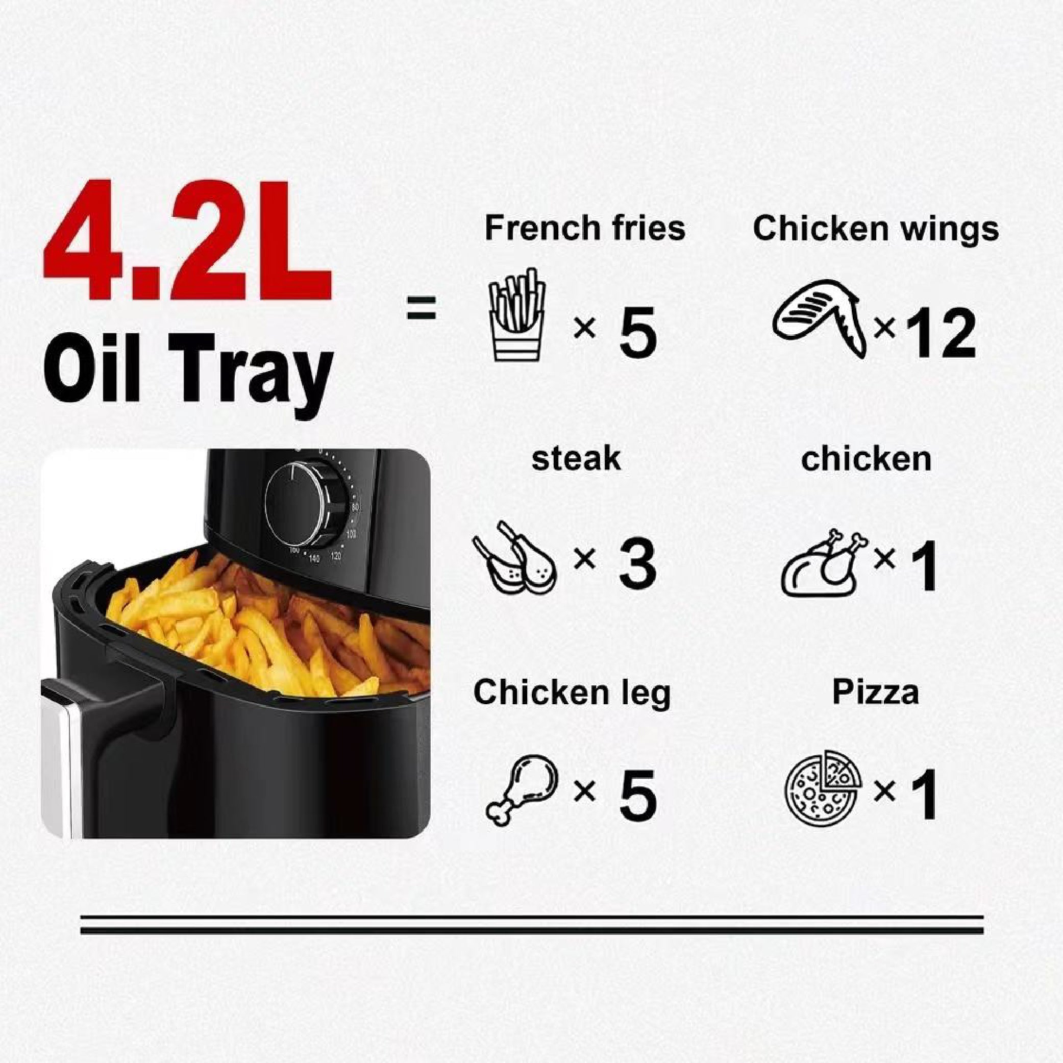 Sonifer - Air Fryer 4.2L