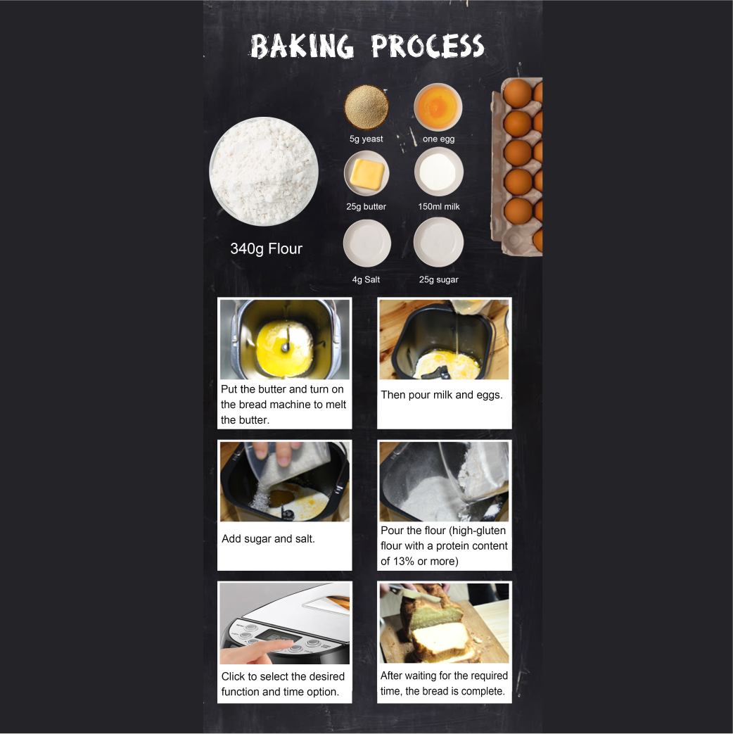 Sonifer - Bread Maker
