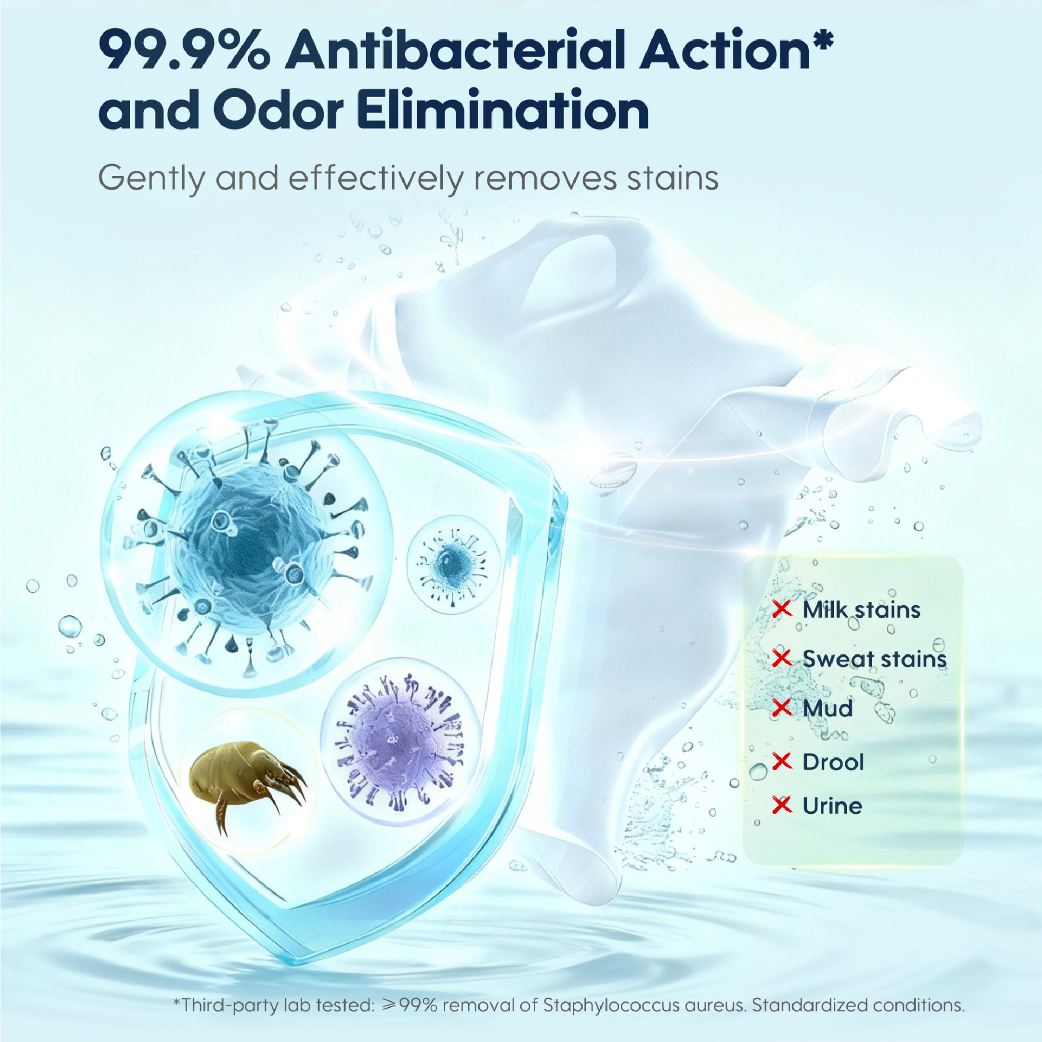 Aiwibi - Antibacterial Laundry Detergent - Camellia 3L