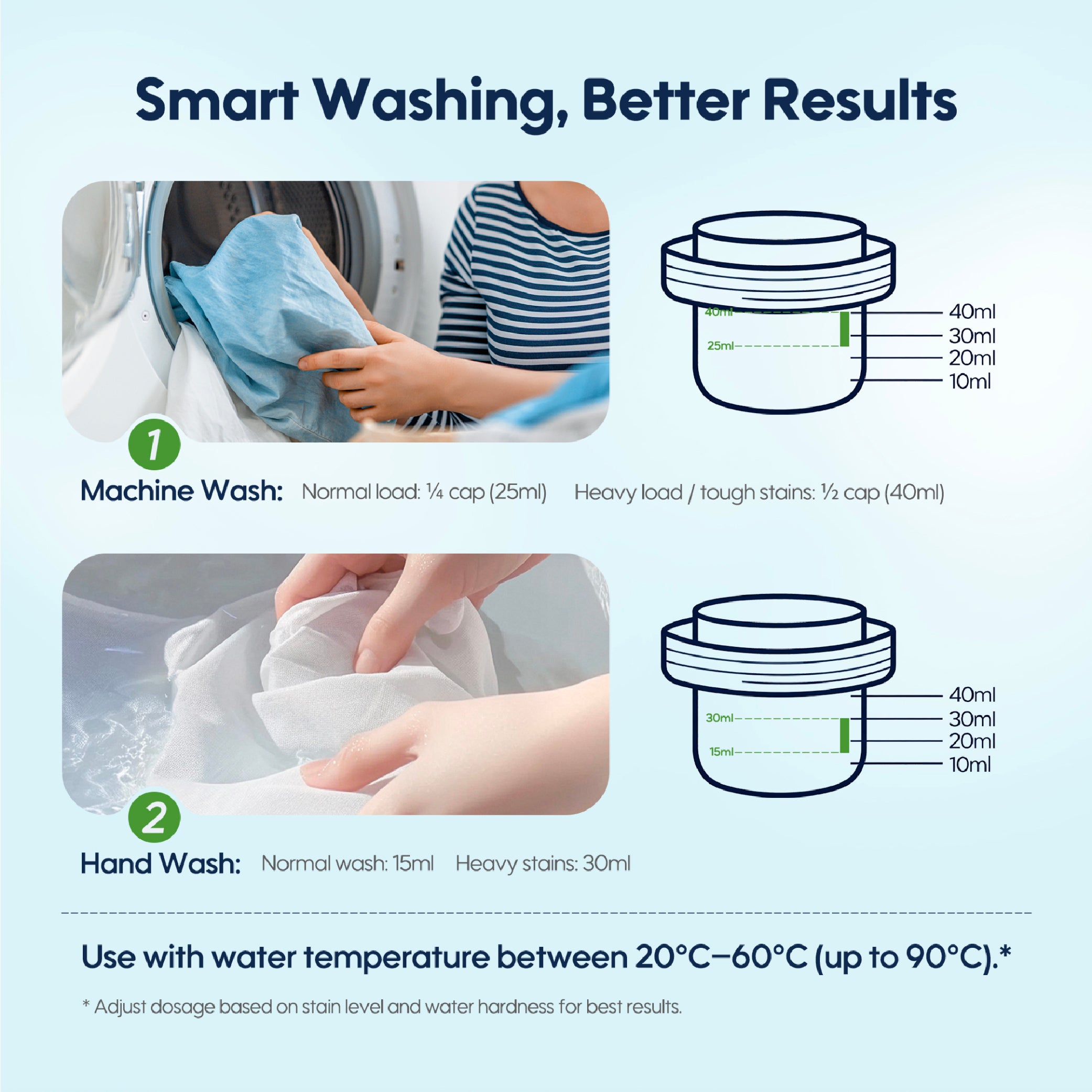 Aiwibi - Antibacterial Laundry Detergent - Camellia 3L