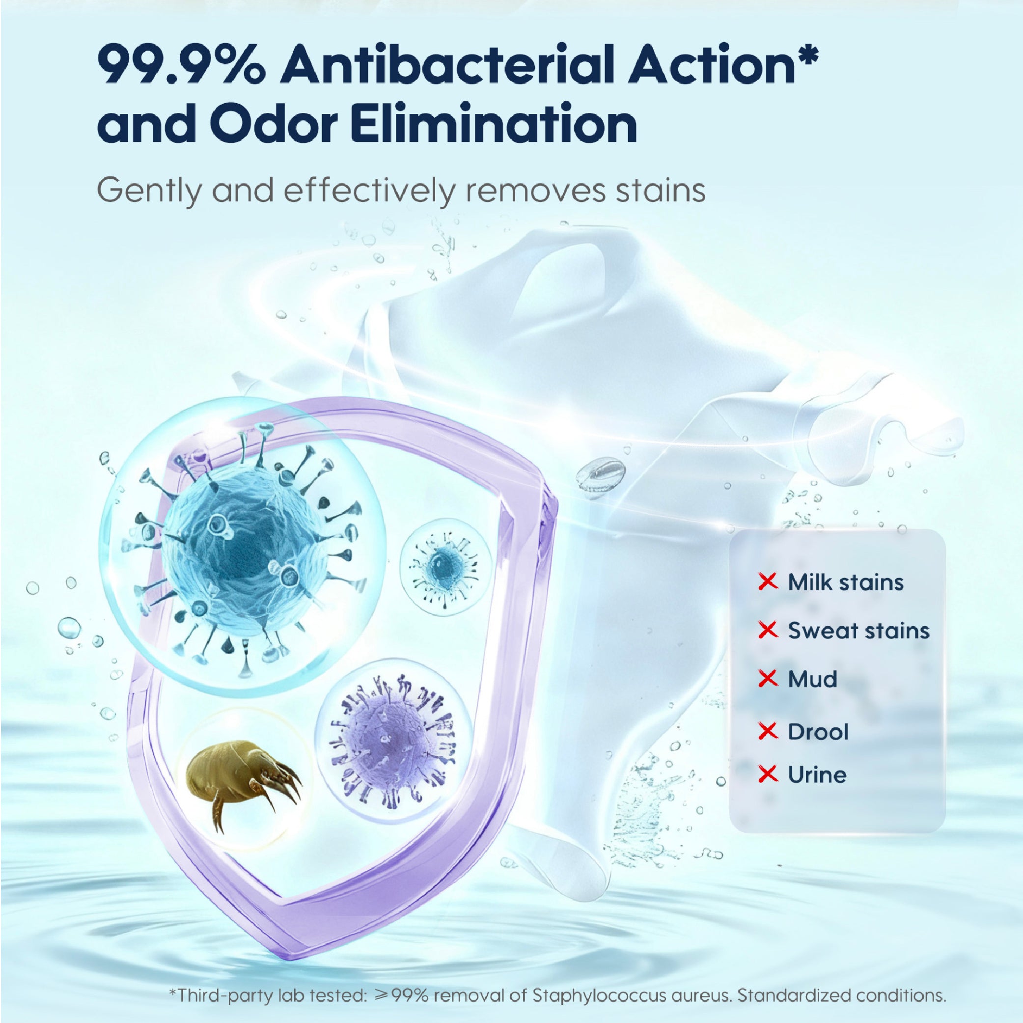 Aiwibi - Antibacterial Laundry Detergent - Lavender 3L