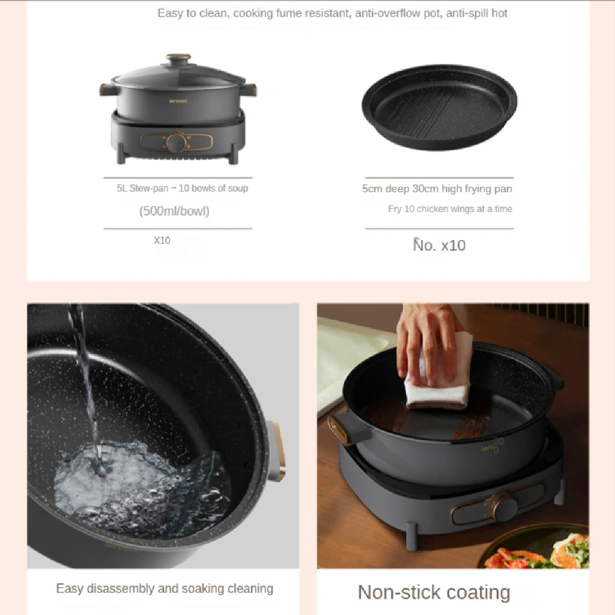 Multipurpose Pot - 5L