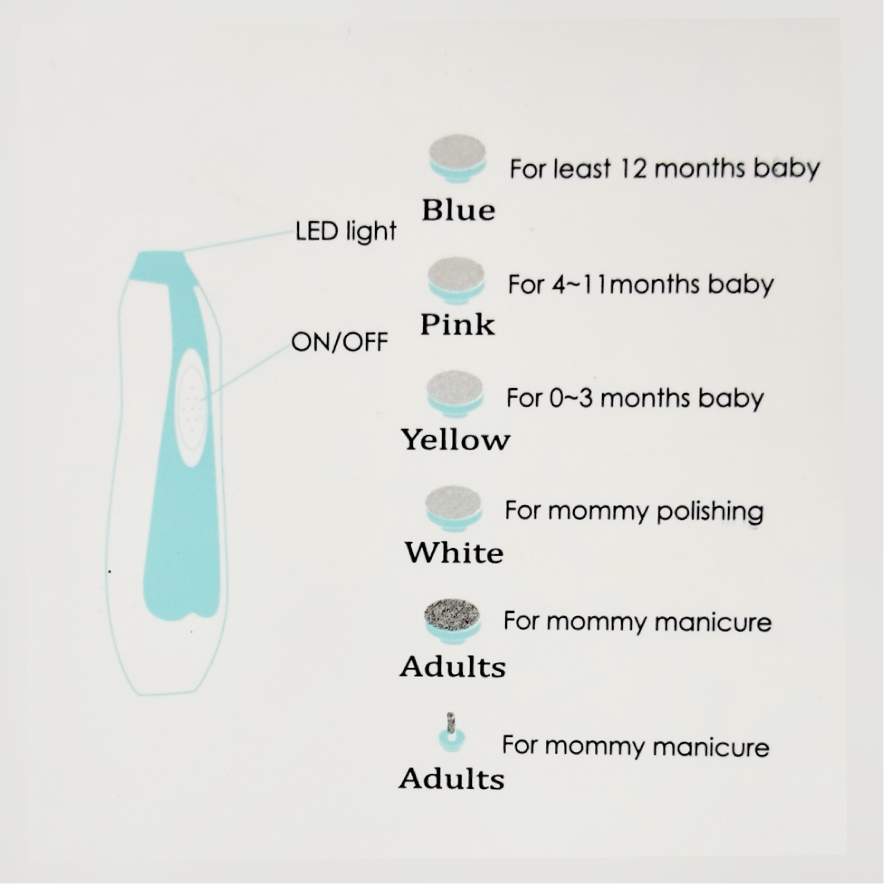 Baby Electric Nail Trimmer