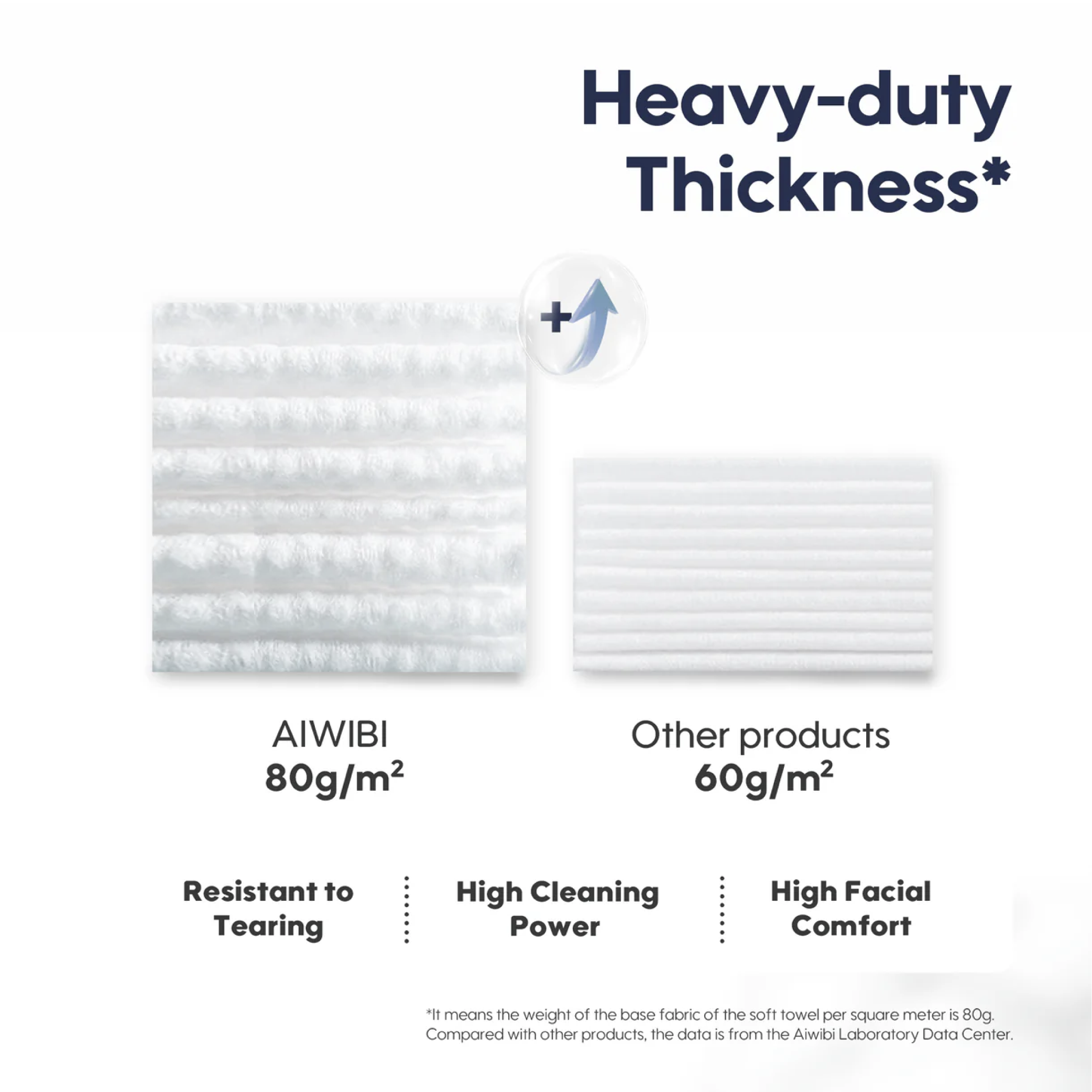 Aiwibi - Compressed Towels (10 pcs)