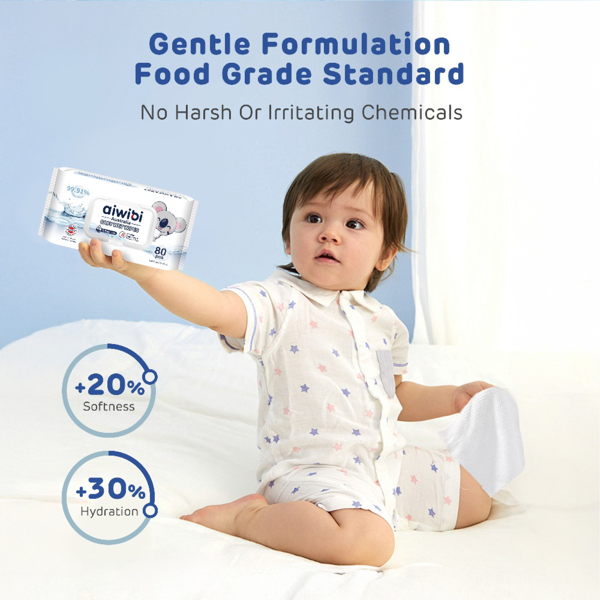 AIWIBI - 99.91% Pure Water - Wet Wipes (80pcs)