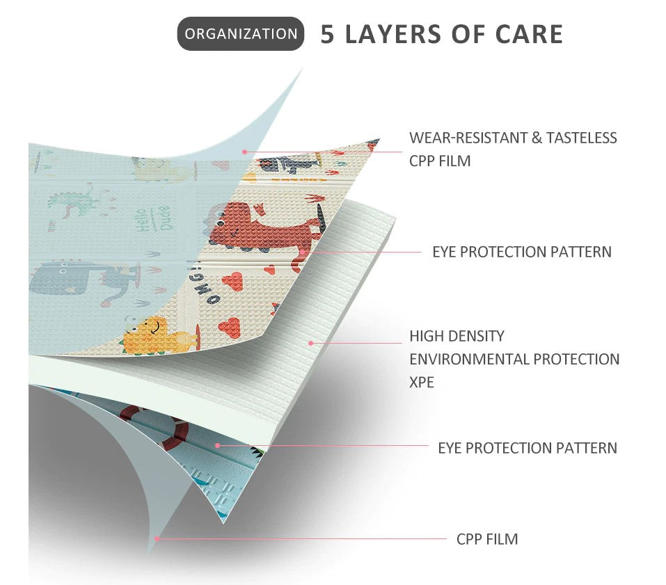 Folding Double-sided-Play Mat